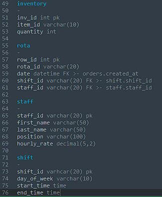 Data Model Continued